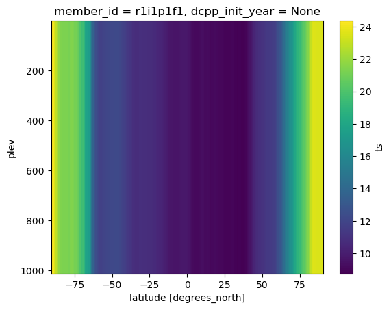 <Figure size 640x480 with 2 Axes>