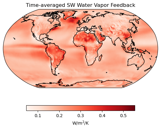 <Figure size 640x480 with 2 Axes>