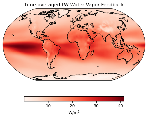 <Figure size 640x480 with 2 Axes>