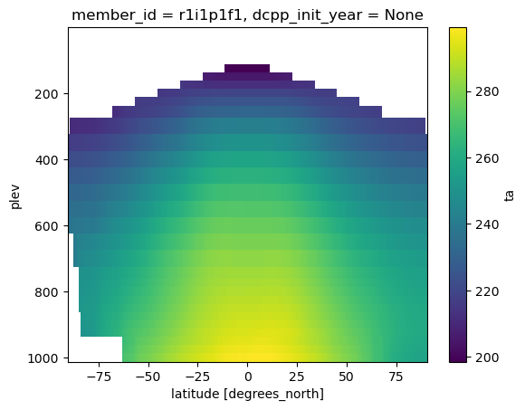 <Figure size 640x480 with 2 Axes>