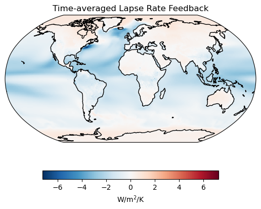 <Figure size 640x480 with 2 Axes>