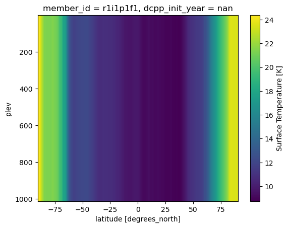 <Figure size 640x480 with 2 Axes>