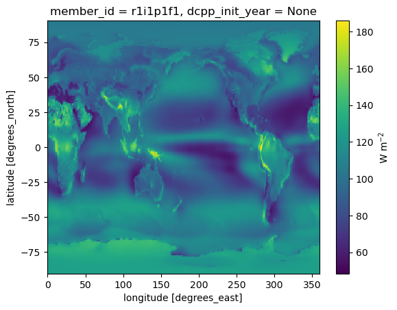 <Figure size 640x480 with 2 Axes>