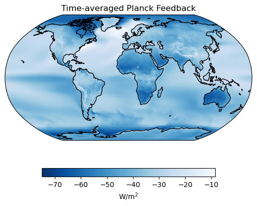<Figure size 640x480 with 2 Axes>