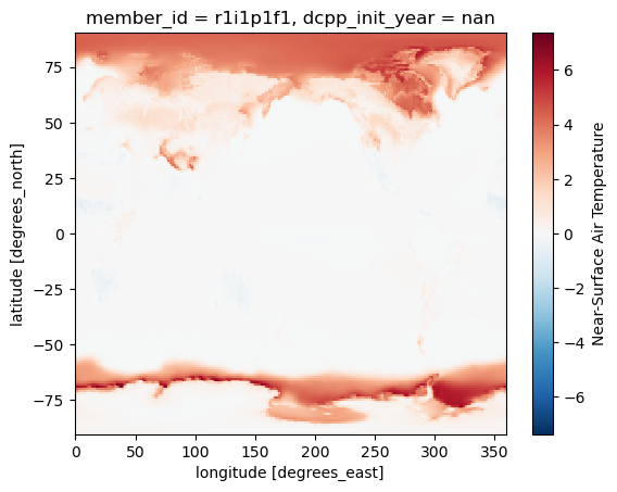 <Figure size 640x480 with 2 Axes>