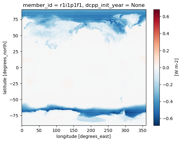 <Figure size 640x480 with 2 Axes>