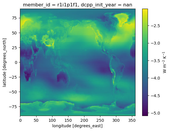 <Figure size 640x480 with 2 Axes>