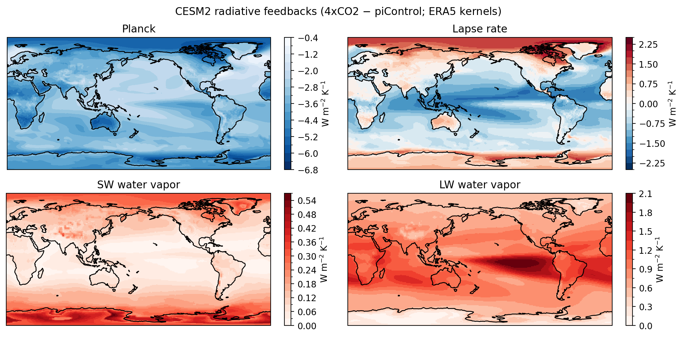 <Figure size 2200x1000 with 8 Axes>