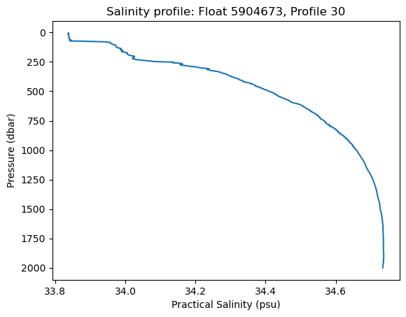 <Figure size 640x480 with 1 Axes>