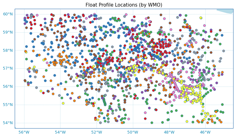 <Figure size 900x540 with 1 Axes>