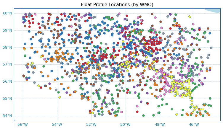 <Figure size 900x540 with 1 Axes>