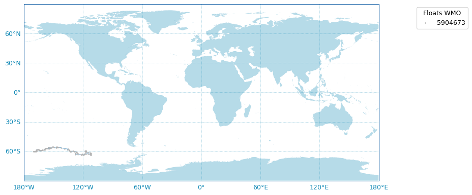 <Figure size 900x540 with 1 Axes>
