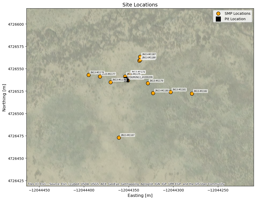 <Figure size 1000x1000 with 1 Axes>