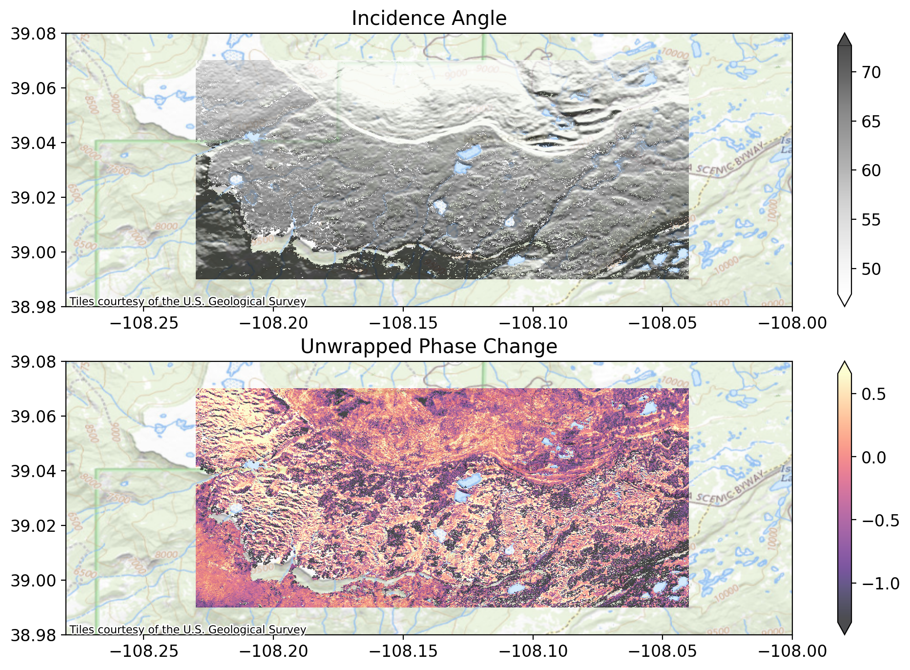 <Figure size 1200x800 with 4 Axes>