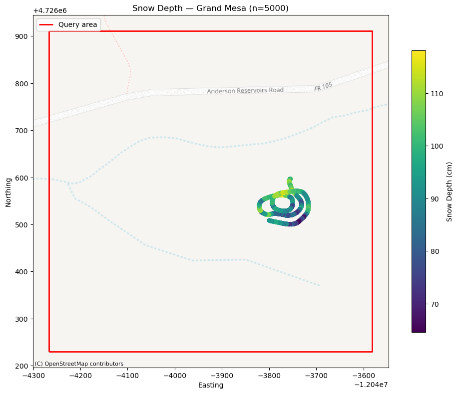 <Figure size 1000x800 with 2 Axes>
