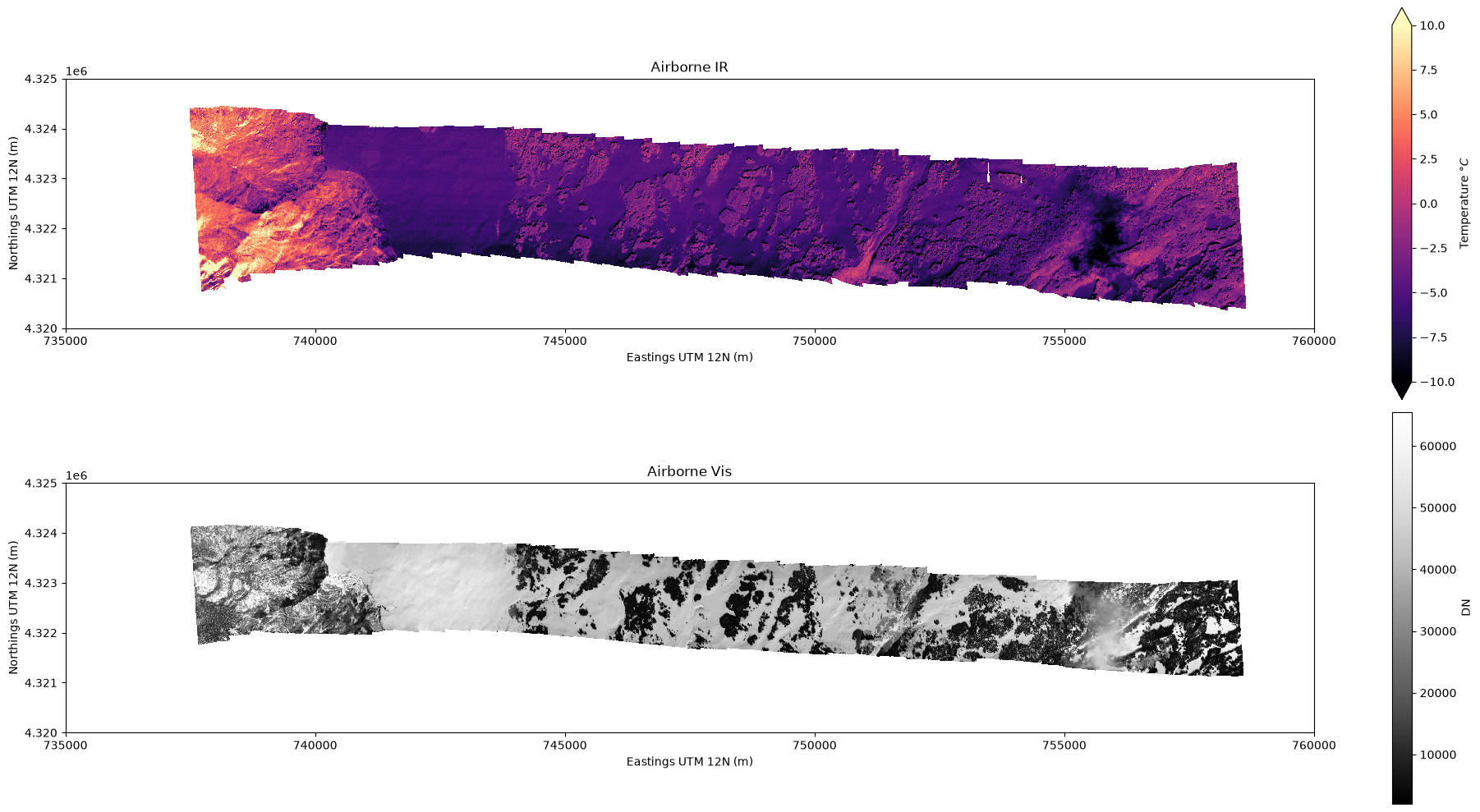 <Figure size 2000x1000 with 4 Axes>