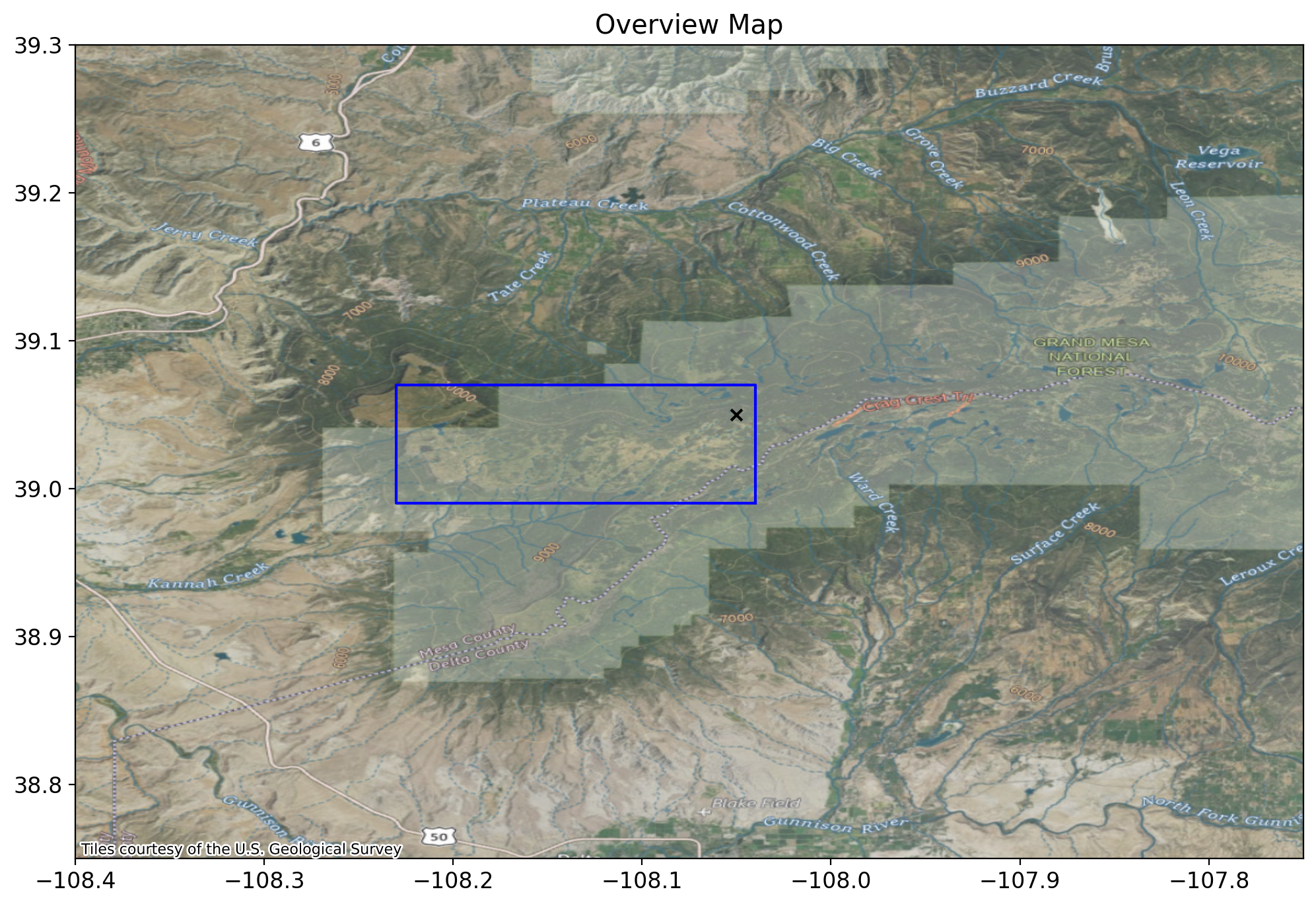 <Figure size 1200x800 with 1 Axes>