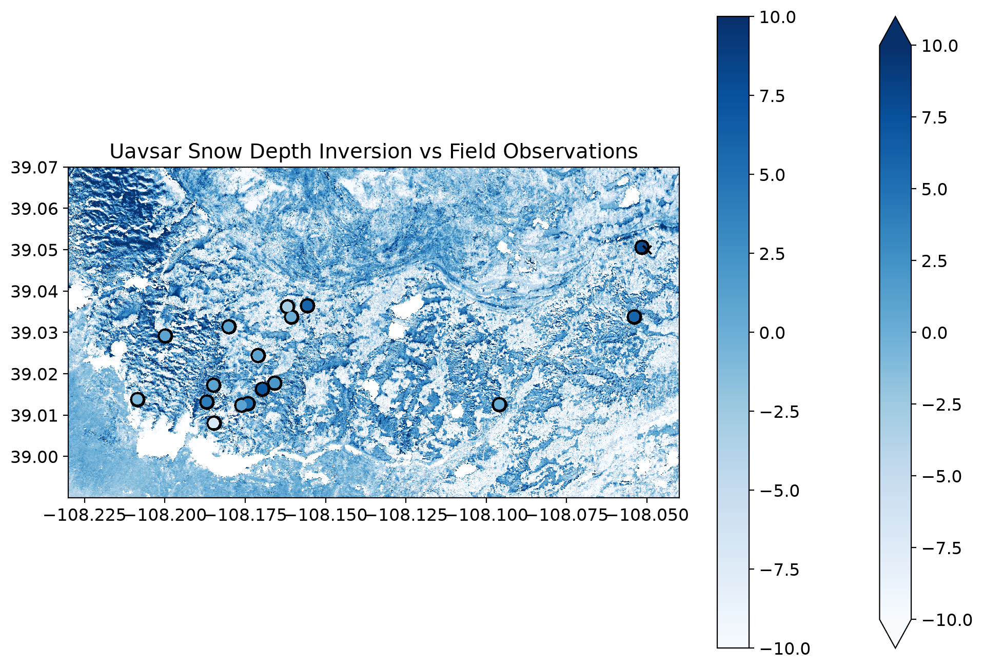 <Figure size 1200x800 with 3 Axes>