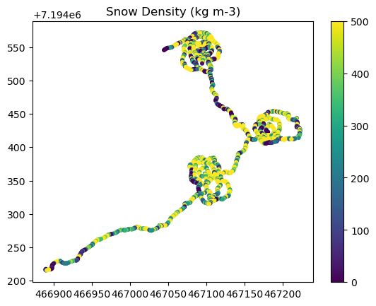 <Figure size 640x480 with 2 Axes>