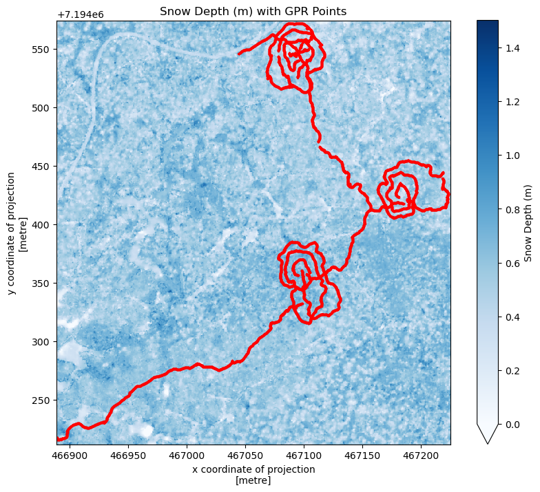 <Figure size 1000x800 with 2 Axes>
