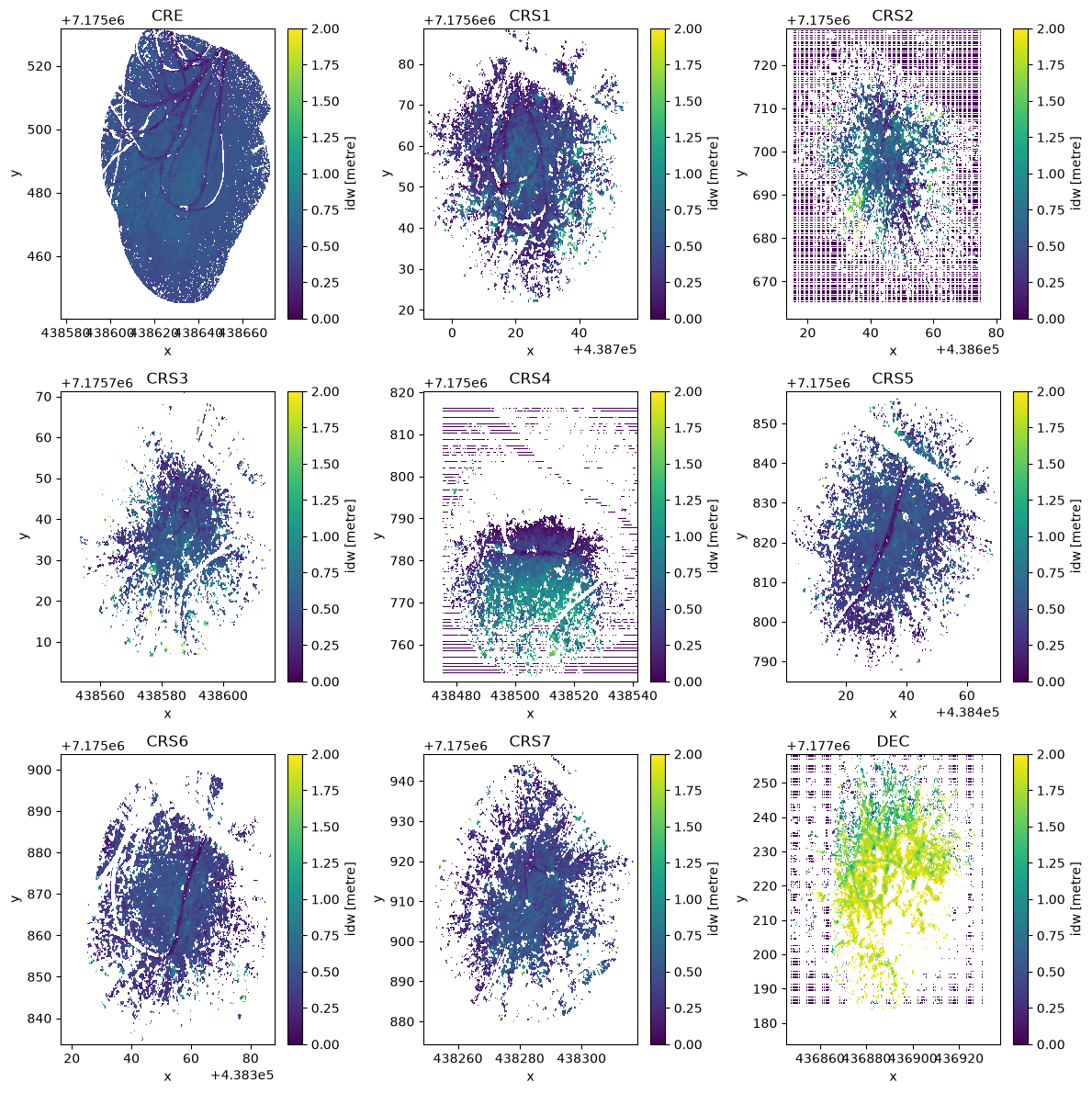 <Figure size 1200x1200 with 18 Axes>