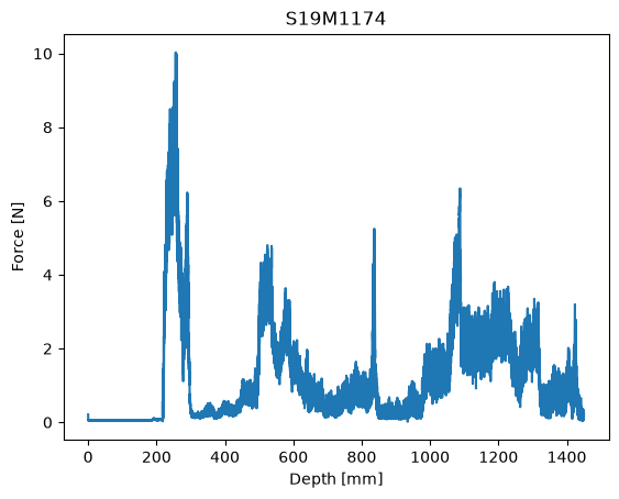 <Figure size 640x480 with 1 Axes>