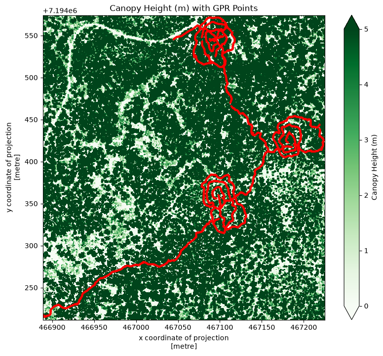 <Figure size 1000x800 with 2 Axes>