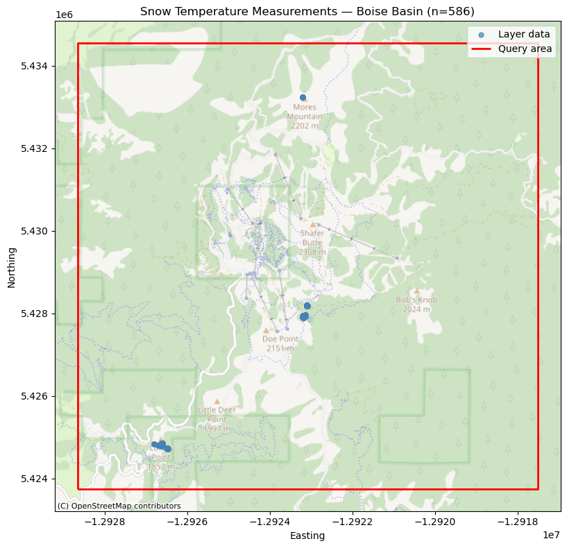 <Figure size 1000x800 with 1 Axes>