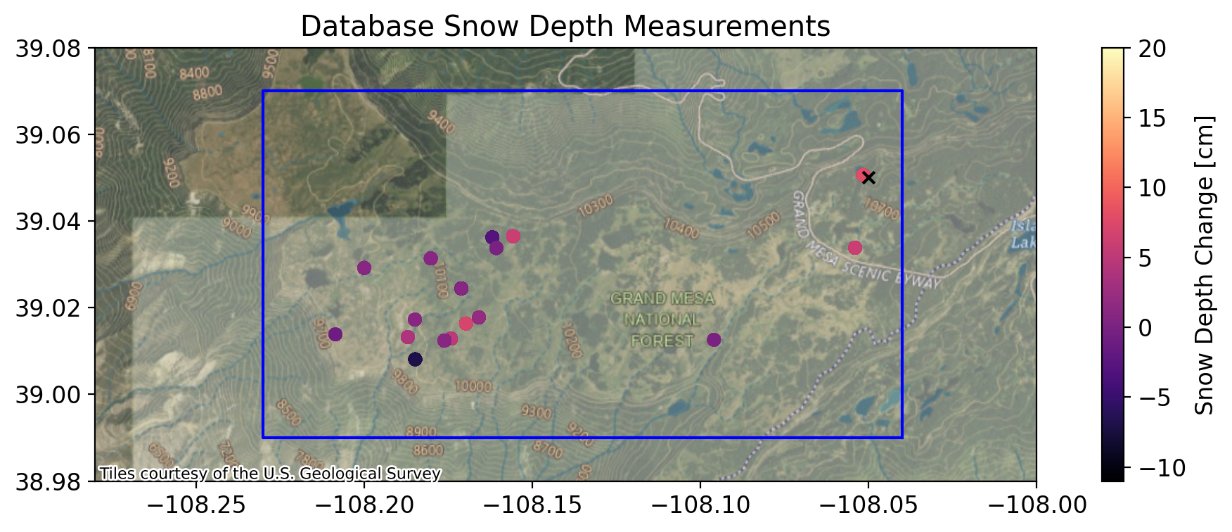 <Figure size 1200x400 with 2 Axes>
