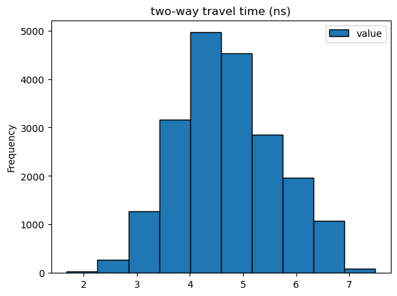 <Figure size 640x480 with 1 Axes>