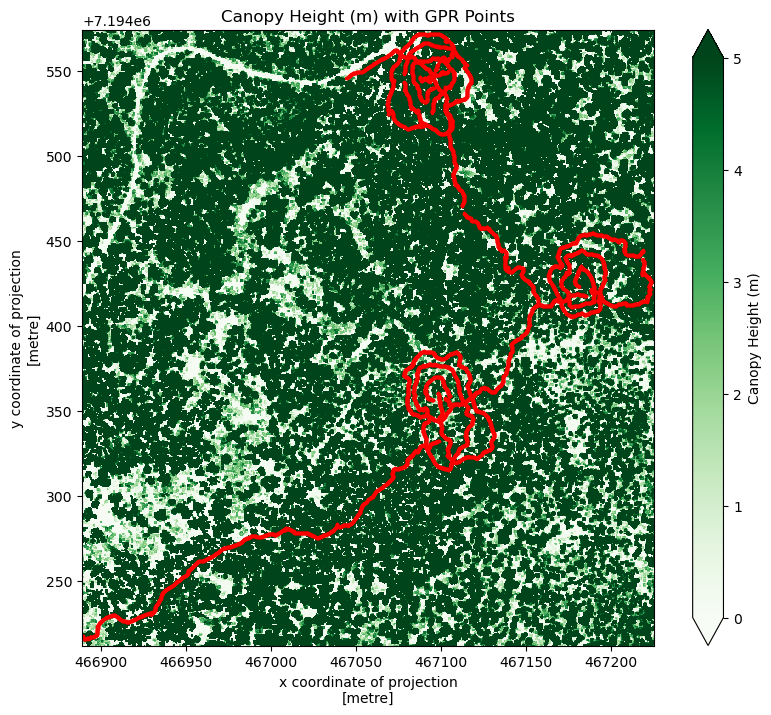 <Figure size 1000x800 with 2 Axes>