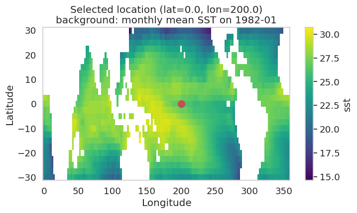 <Figure size 800x400 with 2 Axes>