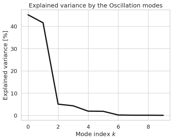 <Figure size 640x480 with 1 Axes>