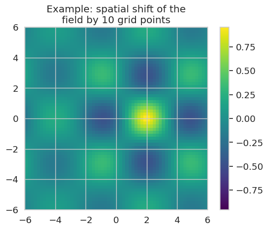 <Figure size 640x480 with 2 Axes>