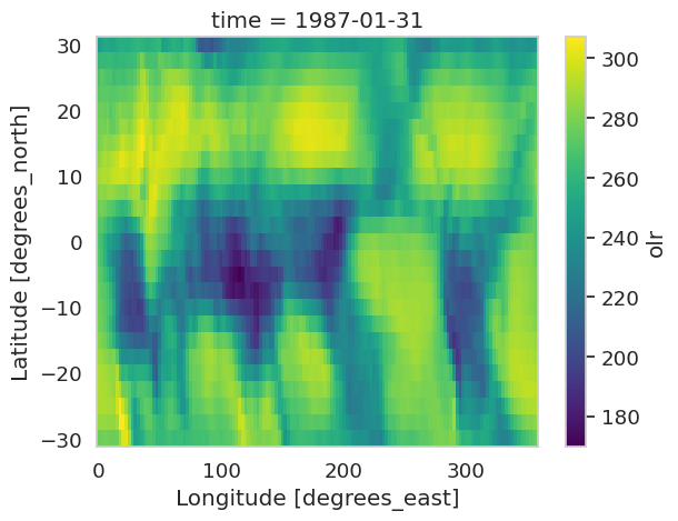 <Figure size 640x480 with 2 Axes>