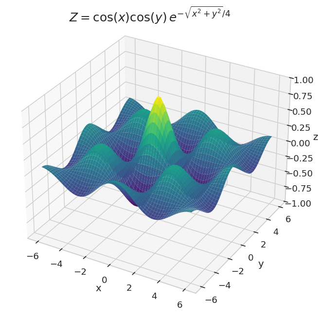 <Figure size 800x800 with 1 Axes>