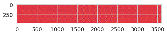 <Figure size 640x480 with 1 Axes>