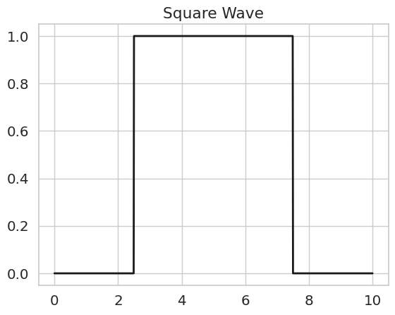 <Figure size 640x480 with 1 Axes>