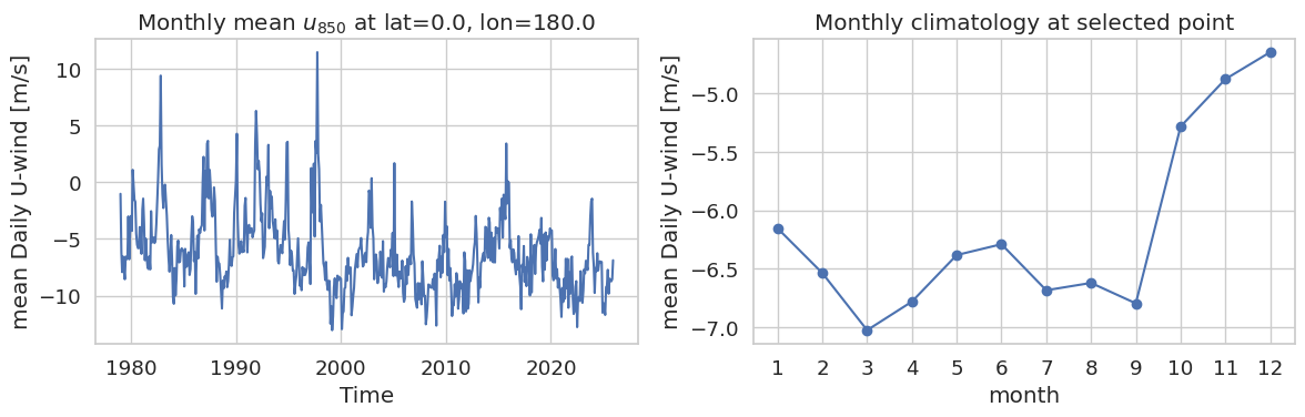 <Figure size 1200x400 with 2 Axes>