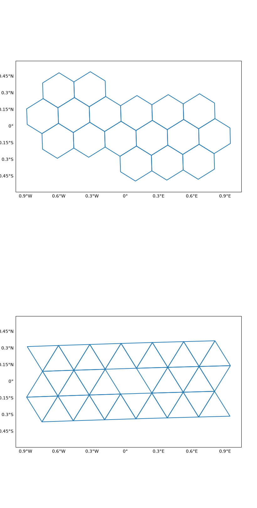 <Figure size 800x1600 with 2 Axes>