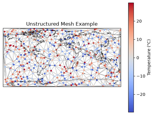 <Figure size 640x480 with 2 Axes>