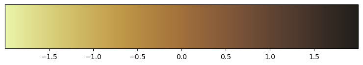 ../_images/04cbb5e16f7e4ee60a83de7bb82042defd6bfa6542906fa1721bdbab40d2e836.png