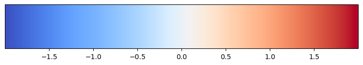 ../_images/0703c263c3ec3a938b90a4e7a3ac4c6557aa786a45ae148d028da8cc0e66a8c2.png