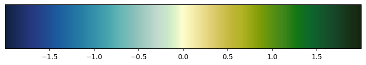 ../_images/15acac4a171e99d2031b44c14adeeaad91ff803d72300520325bee16c1af09ee.png
