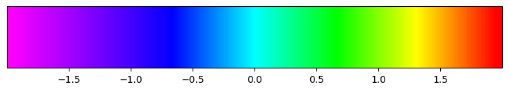 ../_images/45e125d7a4961f0cad6c388b83bea76b89284d3f01603135e7d98ff73208e2e1.png
