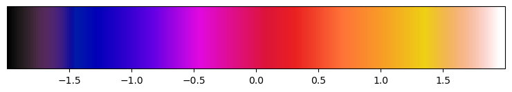 ../_images/52f208d0933198fb67905c36f1b6d0192bd164a90a18aa9962227bb885be6d8f.png