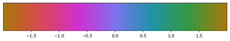 ../_images/5466cb2090e2ed0e81c8af12e7135a5bc575d24df50efbda15f3bff0638386ca.png
