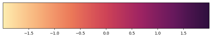 ../_images/7ff1b067c7f1db2774bc8a7ee9e7cdbd2a53a18dcc8a1fd82563865be29d1611.png