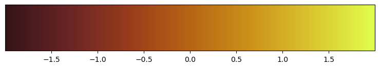 ../_images/84b4b029bd27be47d66d1015a47a96088e885504929b9ba011eb151e9c2c0f3a.png