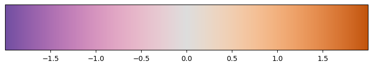 ../_images/87a2bf29e20f83da7a1a9e23c2c32ee78ae0f53ba7963c658160ff378111db7c.png